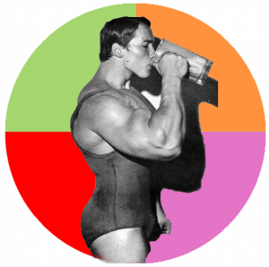 Arnold Schwarzenegger inside a coloured circle in 4 segments reading Nutritious, delicious, cheap, easy