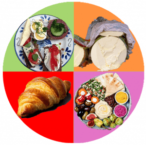 Food from (top L clockwise) Norway, Tibet, The Mediterranean and France.